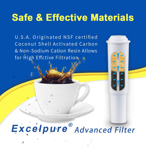 EXCELPURE filtro de agua compatible con modelos Jura Capresso para uso diario.