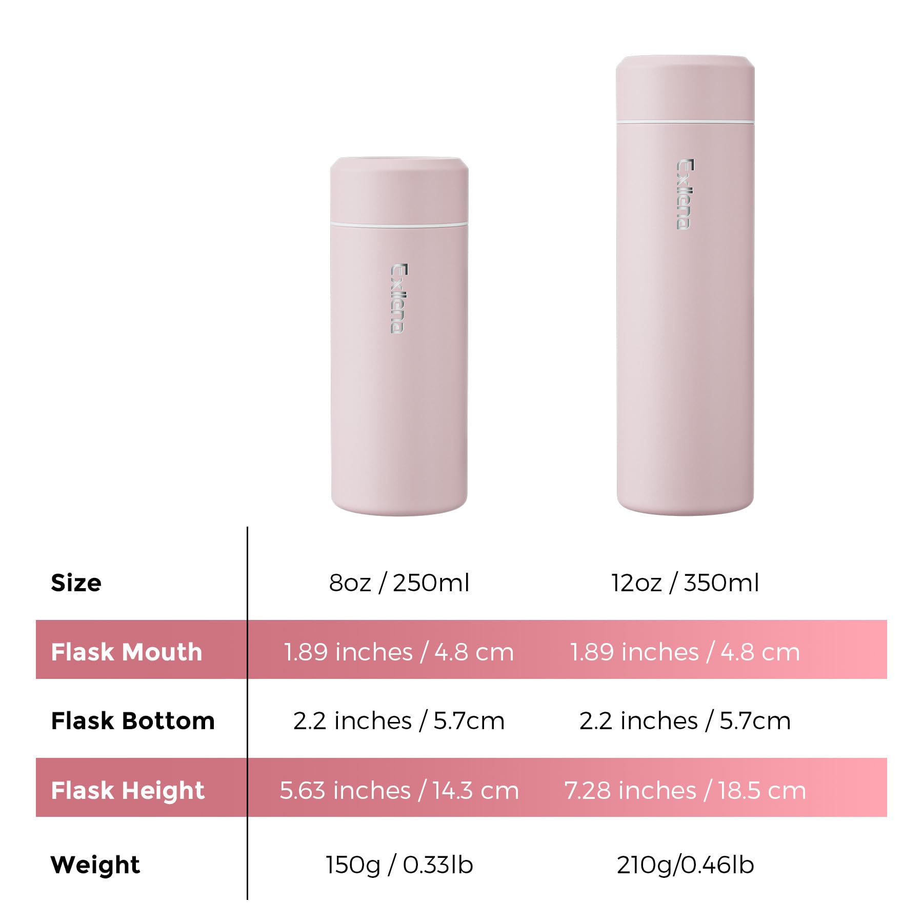Exllena botella rosa, diseño atractivo y portable para cualquier bolso.