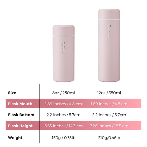 Exllena botella rosa, diseño atractivo y portable para cualquier bolso.