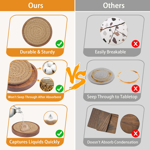 Eykao posavasos base madera, base estable para bebidas calientes o frías.