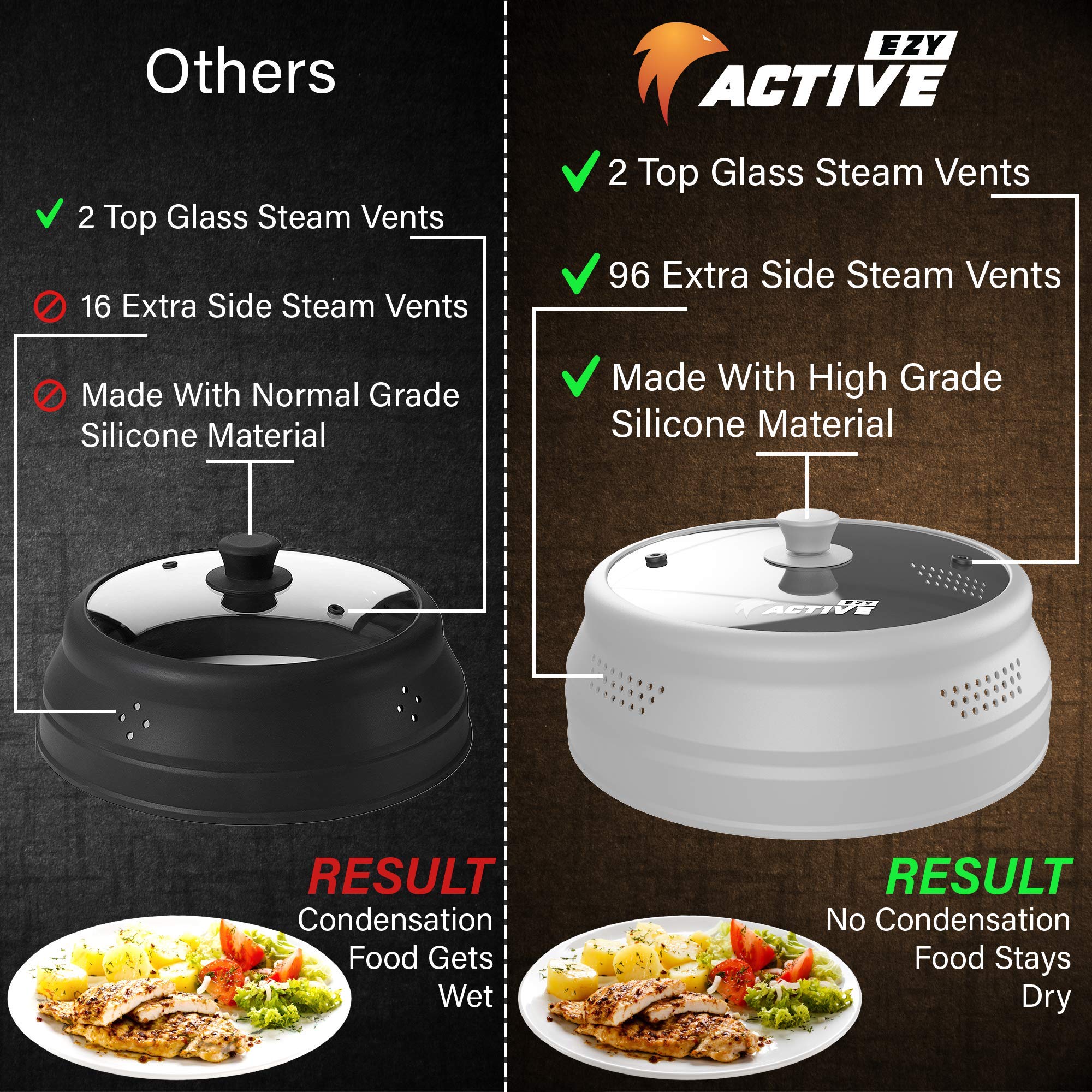 Diseño durable EZY ACTIVE con vidrio templado y silicona en uso diario.
