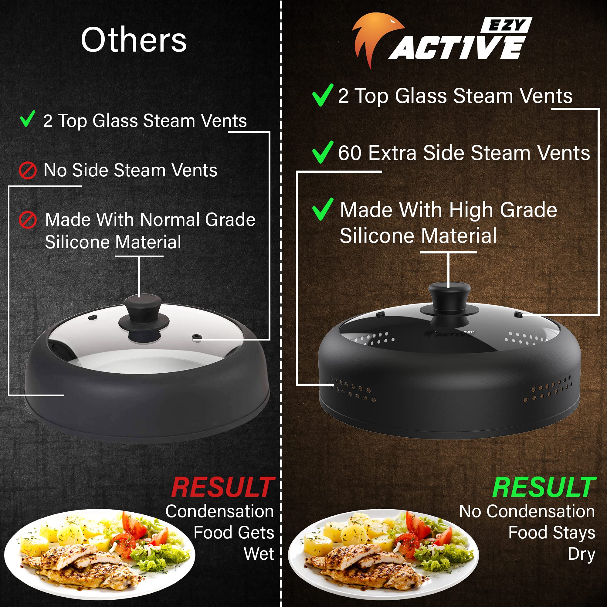 Mango EZY ACTIVE con agarre firme para manipular caliente con seguridad.