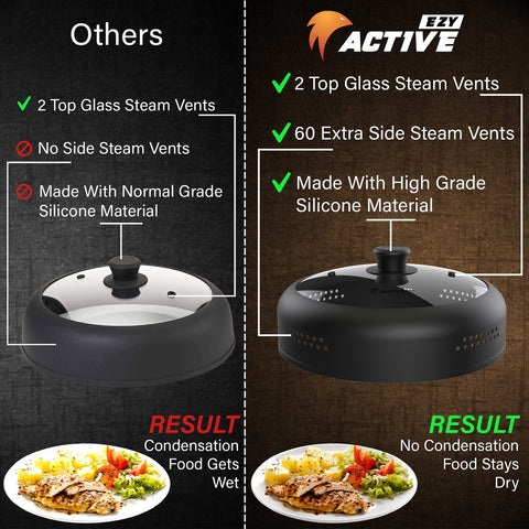 Mango EZY ACTIVE con agarre firme para manipular caliente con seguridad.