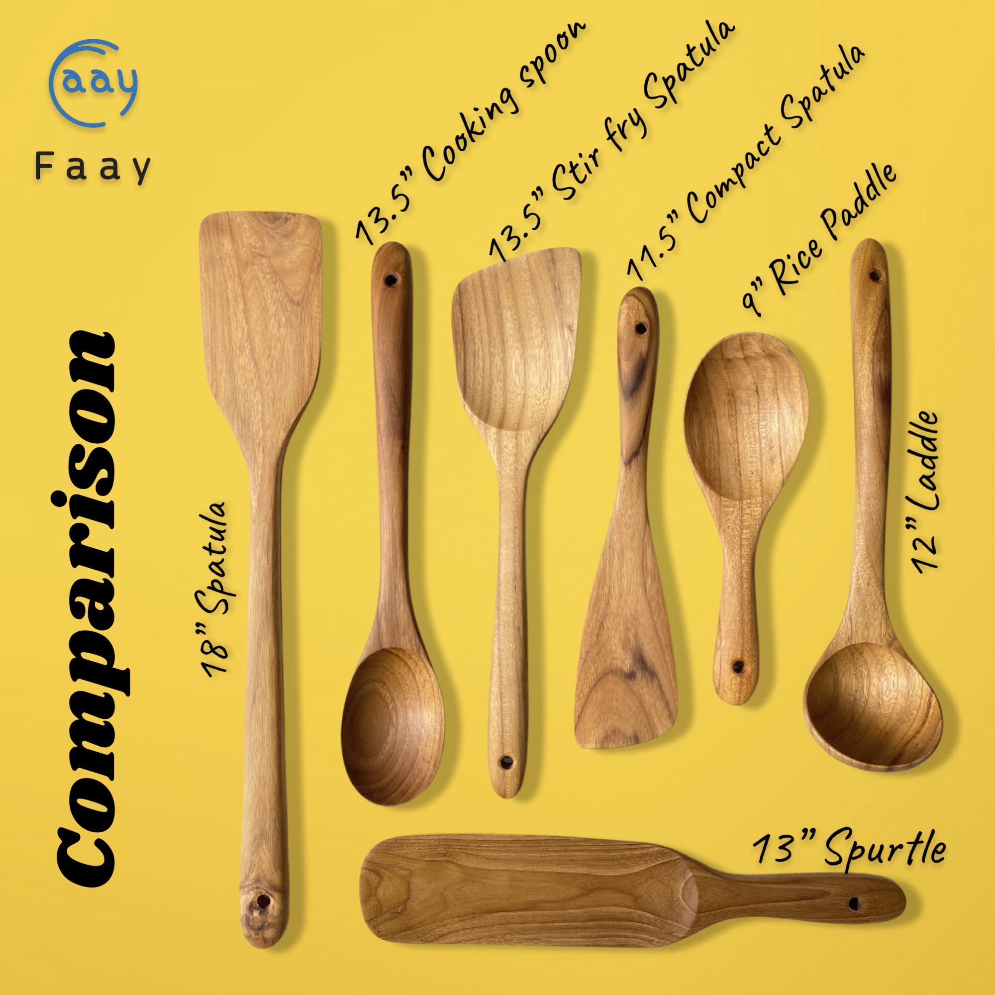FAAY cuidado de teca con aceite para mantener color y longevidad