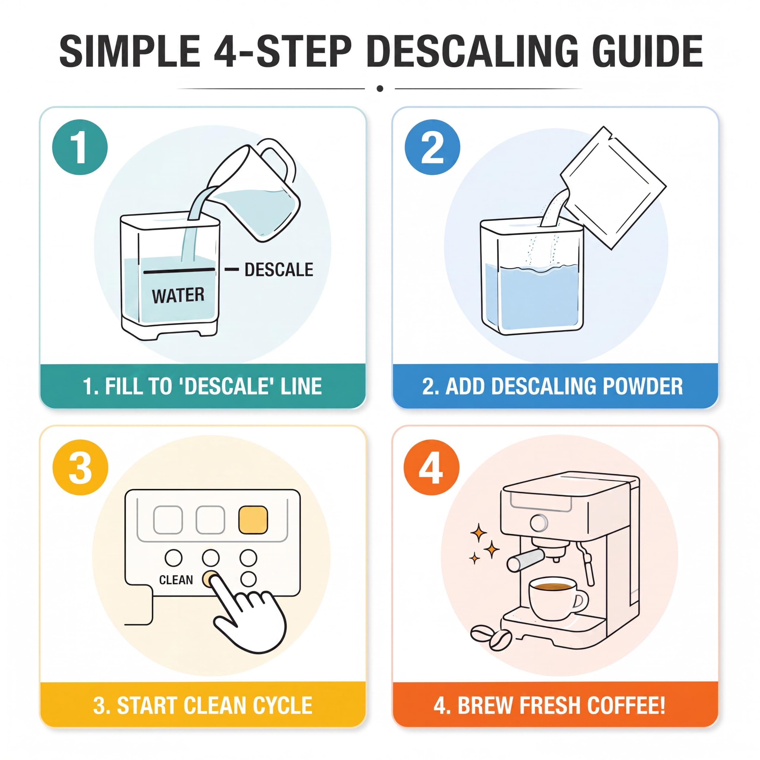 Faccito dimensiones y escala del kit facilita almacenamiento