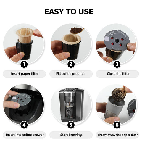 Fanativita filtro grande, compatible con tazas grandes y flujo sin atascos.
