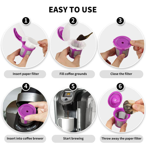 Usa tu propio café con Fanativita y reduce costos por taza.