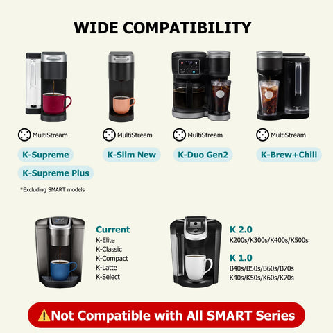 Fanativita K Cups filtrado malla 304, mantiene sabor estable
