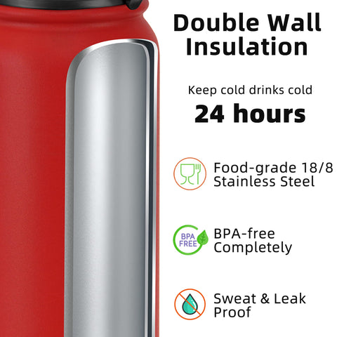 Fanhaw botella de acero inoxidable sin BPA para niños
