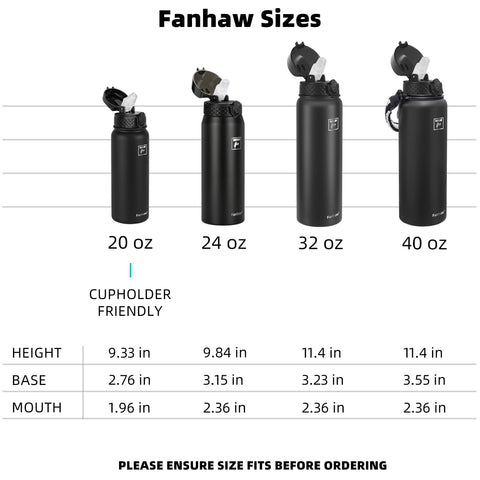 Fanhaw botella negra con diseño ergonómico para agarre cómodo