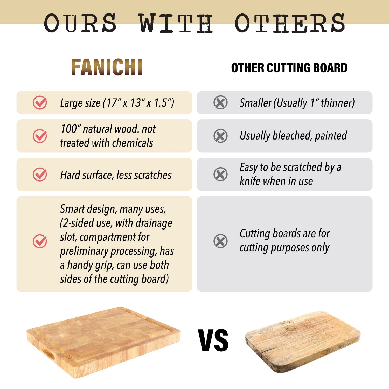 FANICHI tabla de corte con medidas 17x13, ideal para diversas tareas.