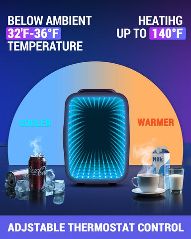 FANSEXPERT mininevera de tamaño compacto ideal para escritorio y dormitorio.