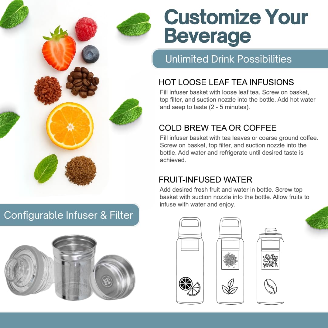 Farasi botella-infusor-filtrador: infusiones y bebidas con filtro integrado para uso versátil.