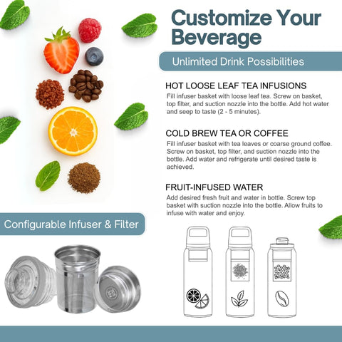 Farasi botella-infusor-filtrador: infusiones y bebidas con filtro integrado para uso versátil.