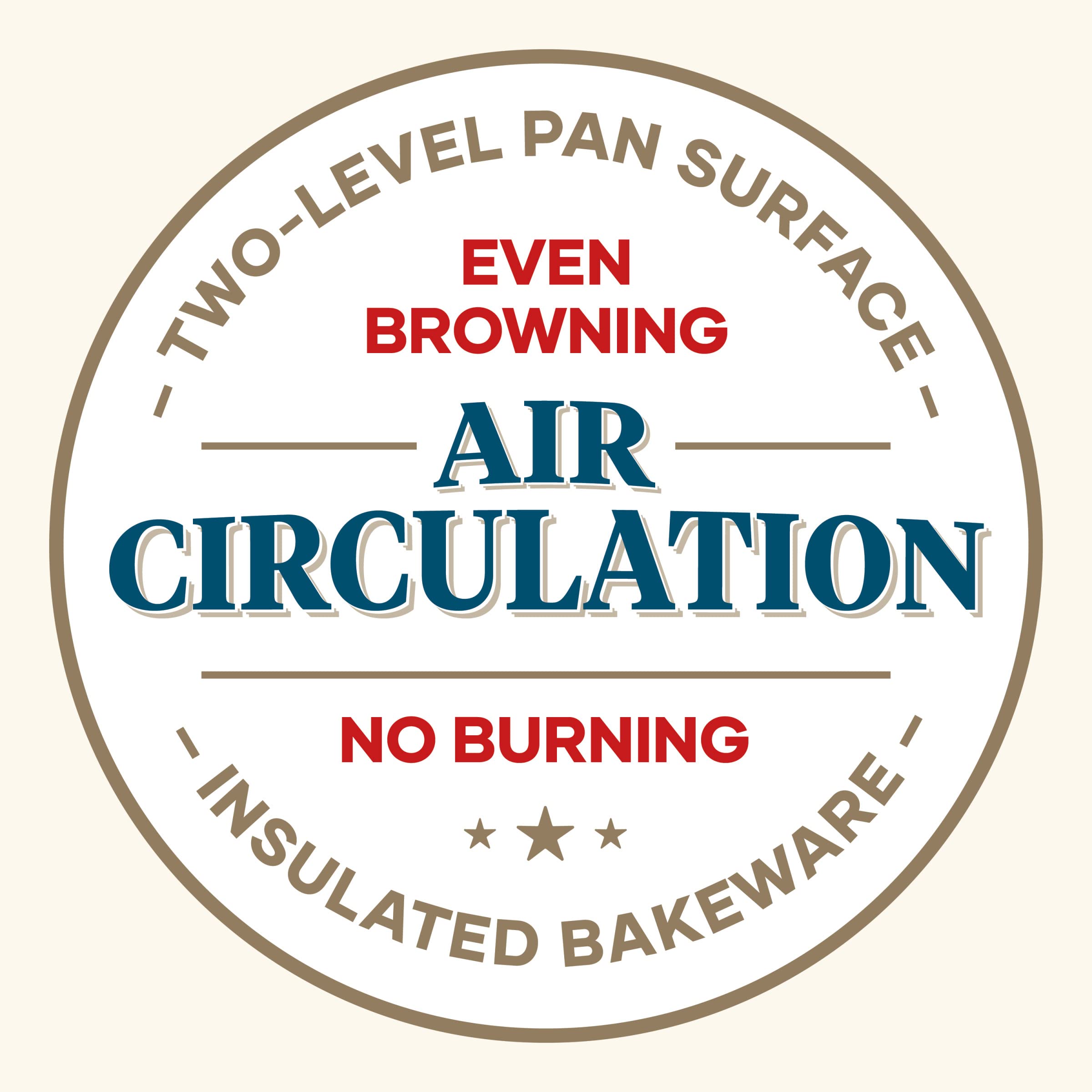 Farberware GoldenBake: moldes para pan de cocción 9x5 antiadherentes.