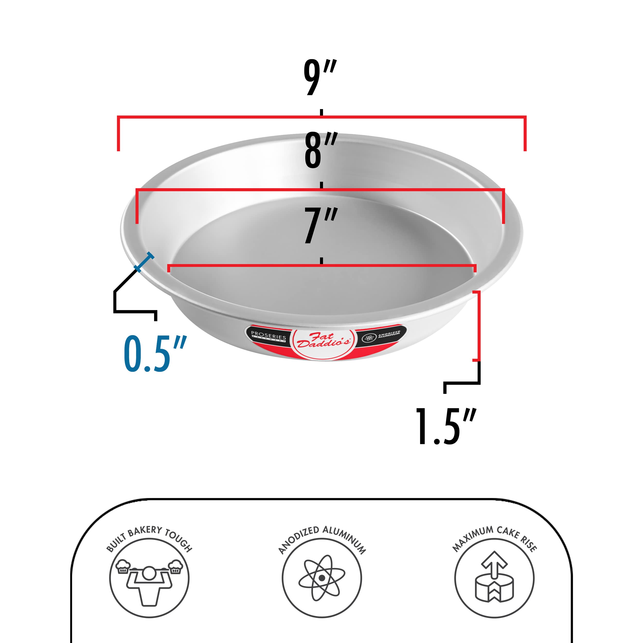 Fat Daddio's PIE-9 borde lateral destaca profundidad de 1,5 pulgadas.