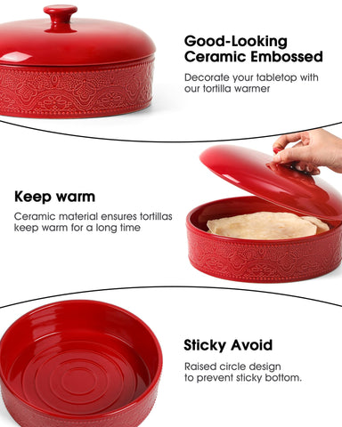 FE Calentador multiusos para panqueques y wraps.