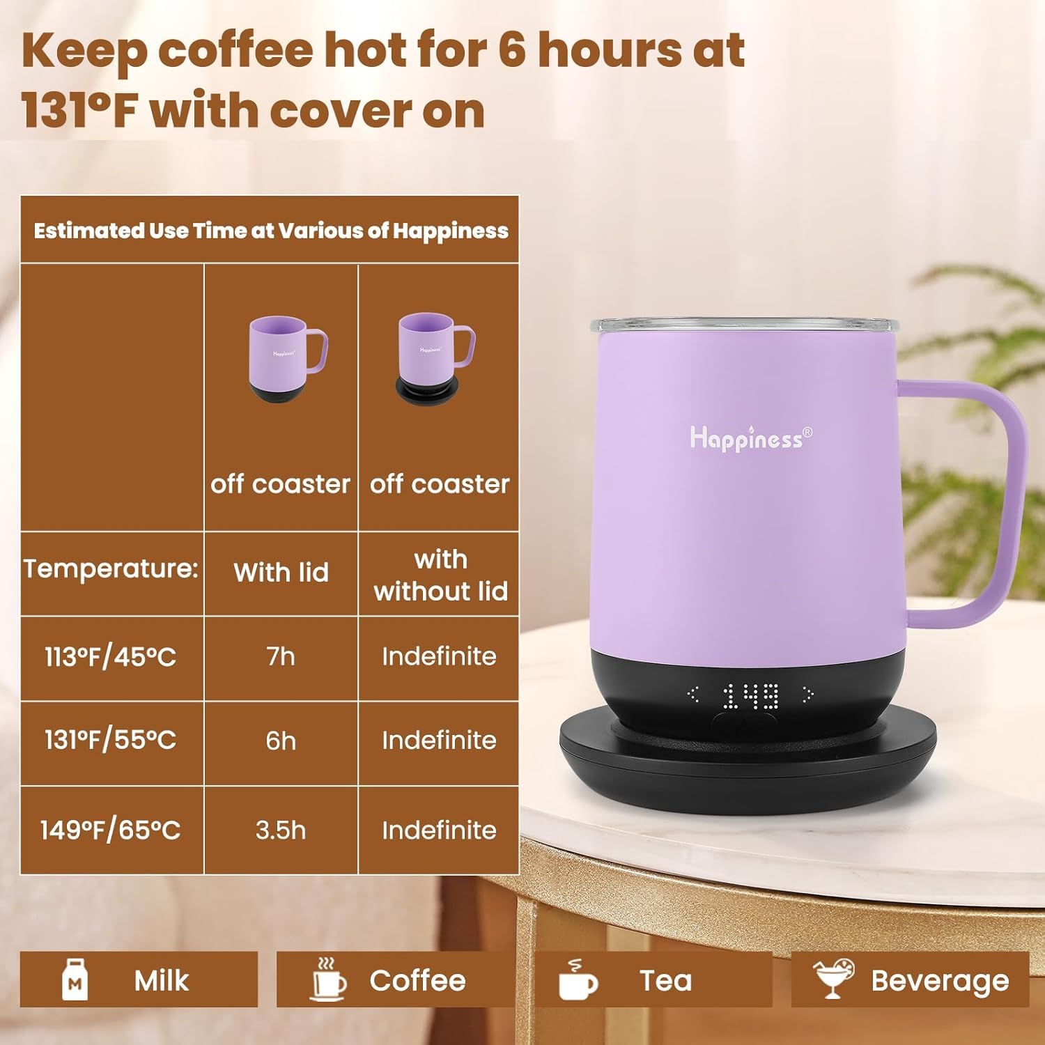 Base de carga Happiness para recargar sin interrupciones
