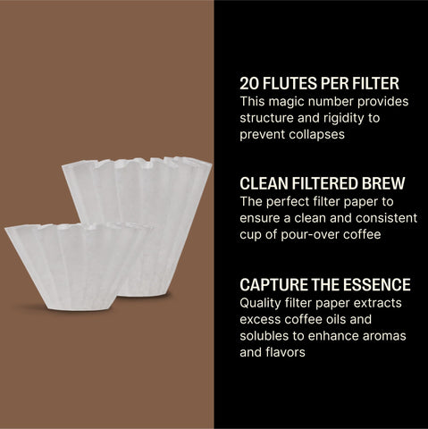 Filtros Fellow para Stagg XF: aroma más puro y filtración suave.