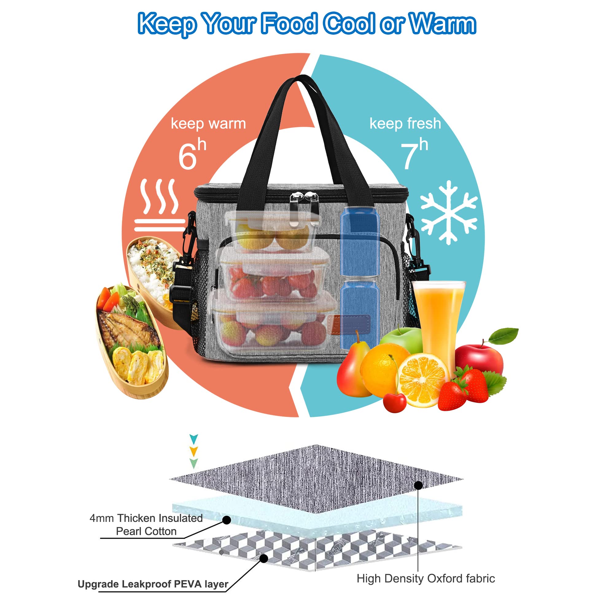 Femuar bolsa de almuerzo, bolsillo frontal para llaves y utensilios