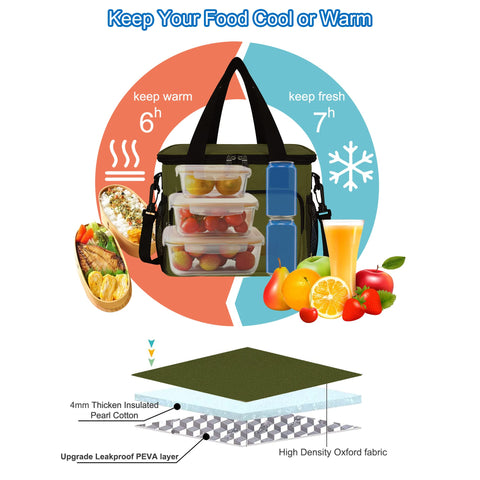 Femuar bolsa con múltiples compartimentos para organizar comida y utensilios.