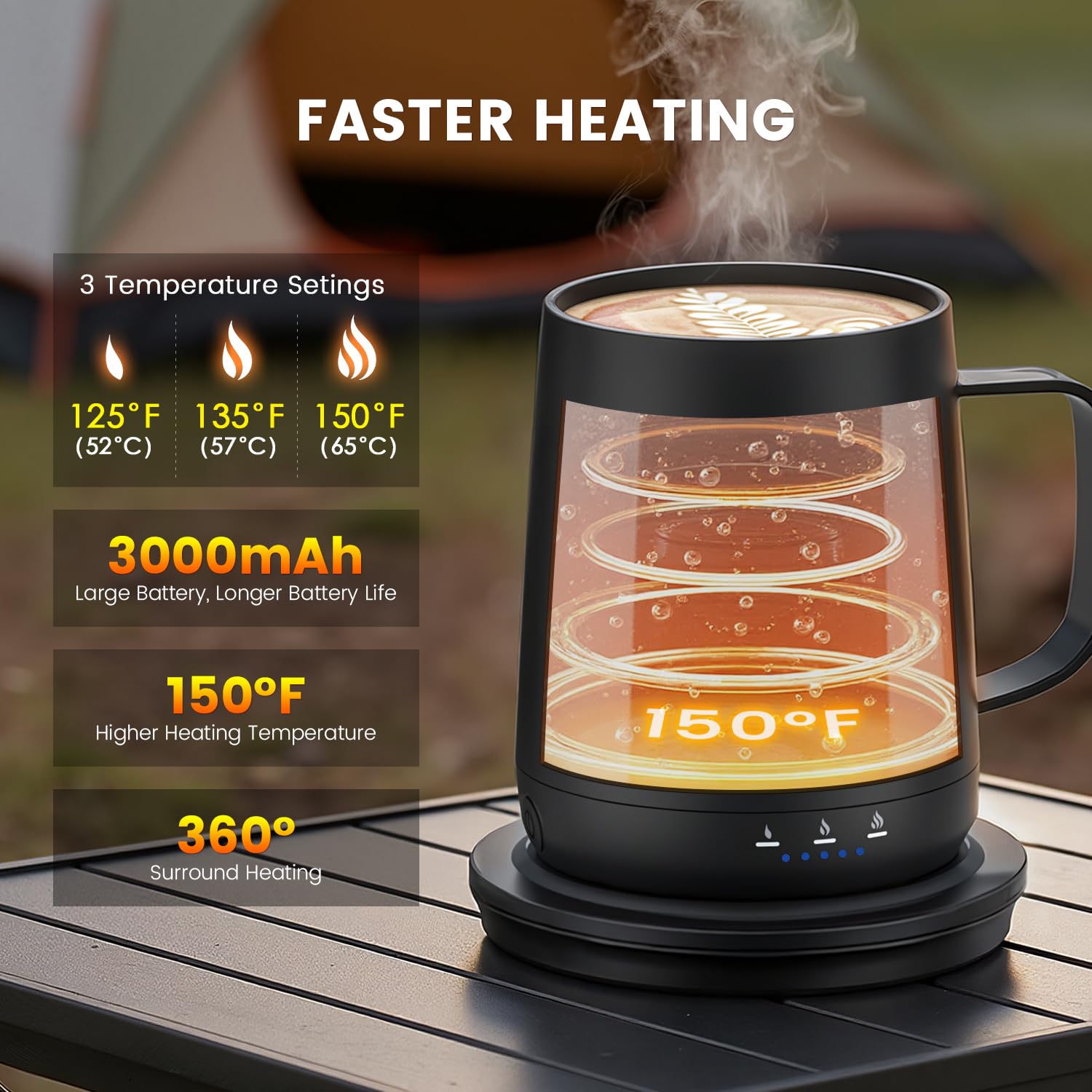 Control de temperatura 125/135/150°F de Fexqic para bebidas.