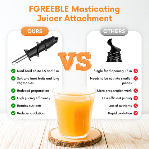 Fgreeble, husillo de extracción lenta, maximiza rendimiento y mantiene el jugo suave.