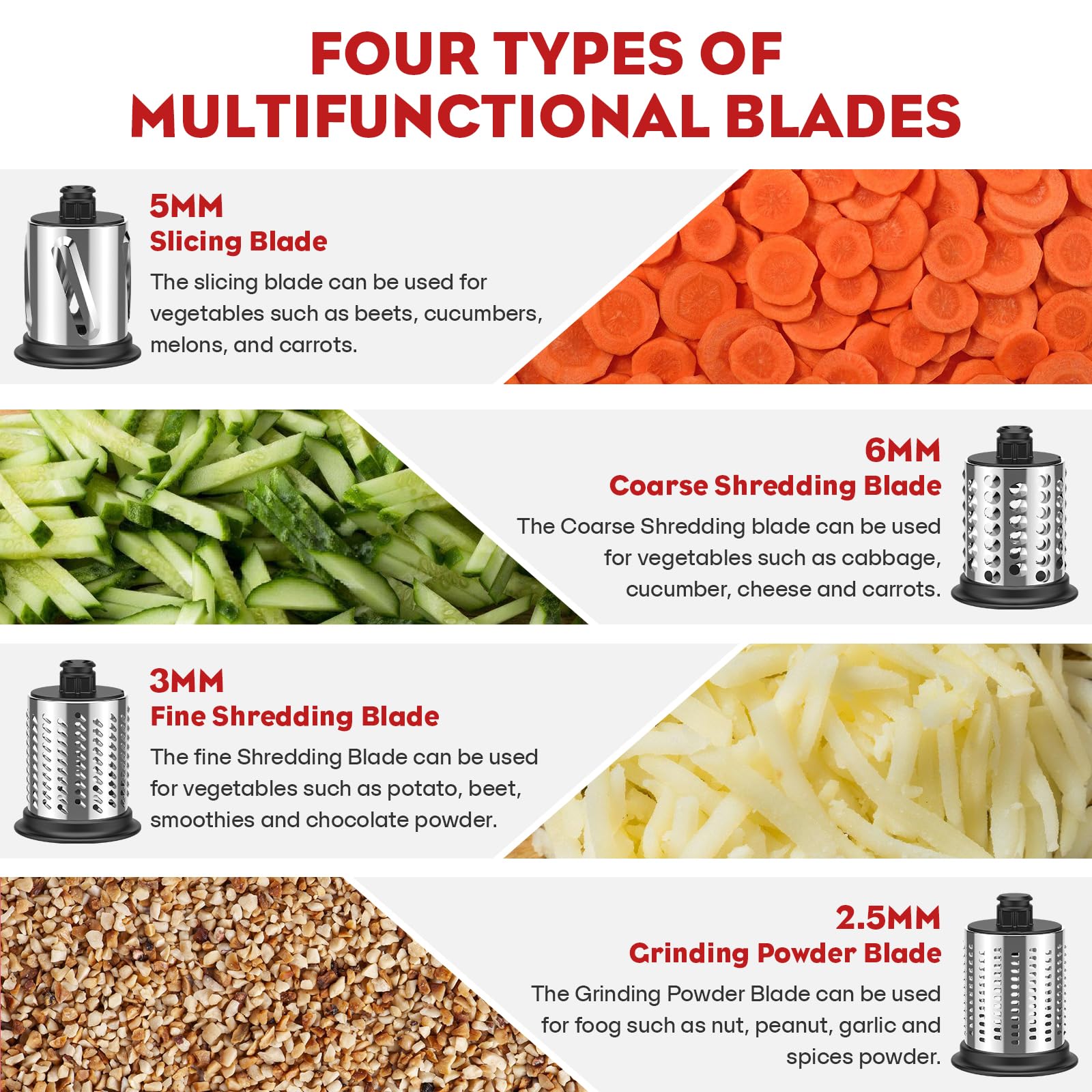 FGREEBLE Molino de nueces y especias 2.5mm para KitchenAid, ideal para aderezos y mezclas.