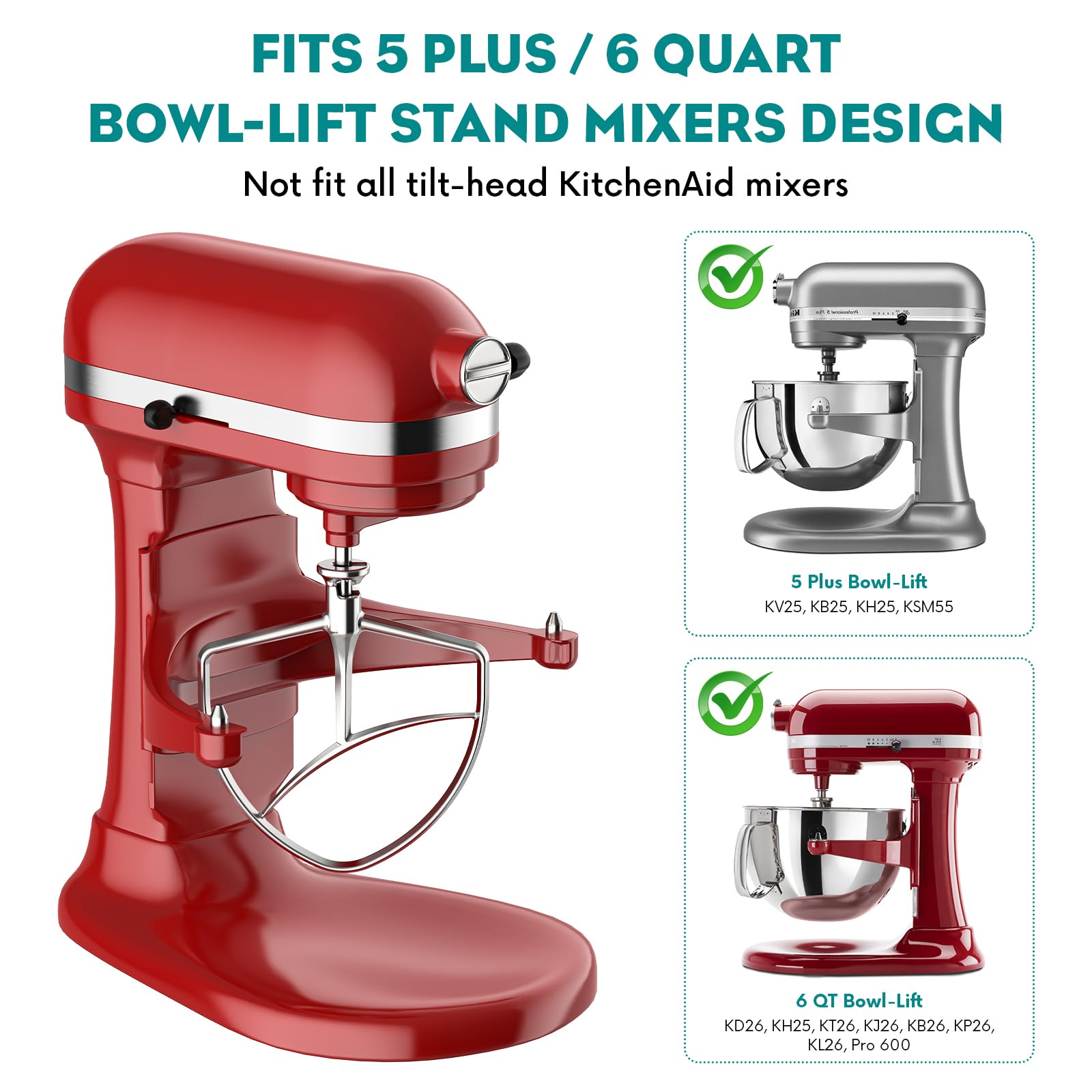 Pala Fgreeble para KitchenAid Professional 600 Series, compatibilidad amplia.