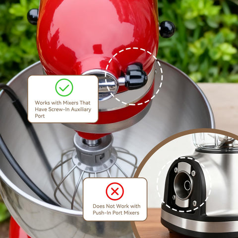 FIMXSD diseño ergonómico para la cocina