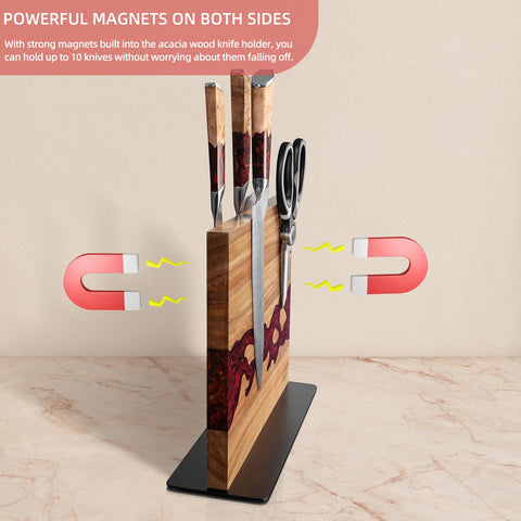 FINDKING diseño elegante para cocinas modernas