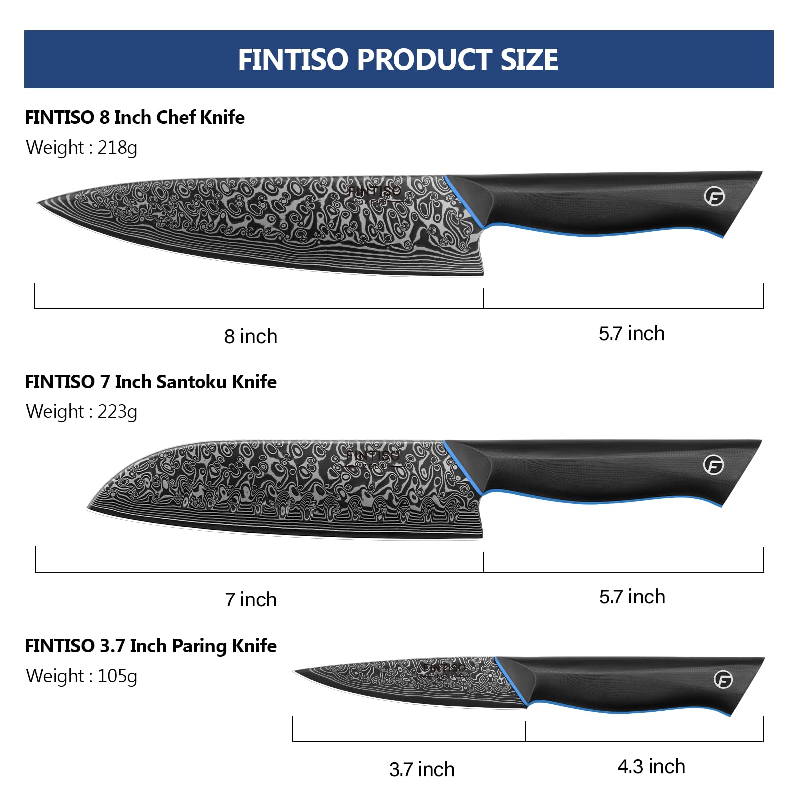 Mango G10 ergonómico de FINTISO para un agarre cómodo durante largas sesiones