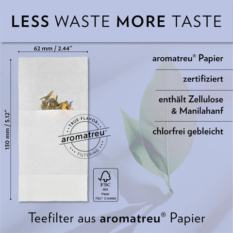 Finum papel blanqueado sin cloro, biodegradable.