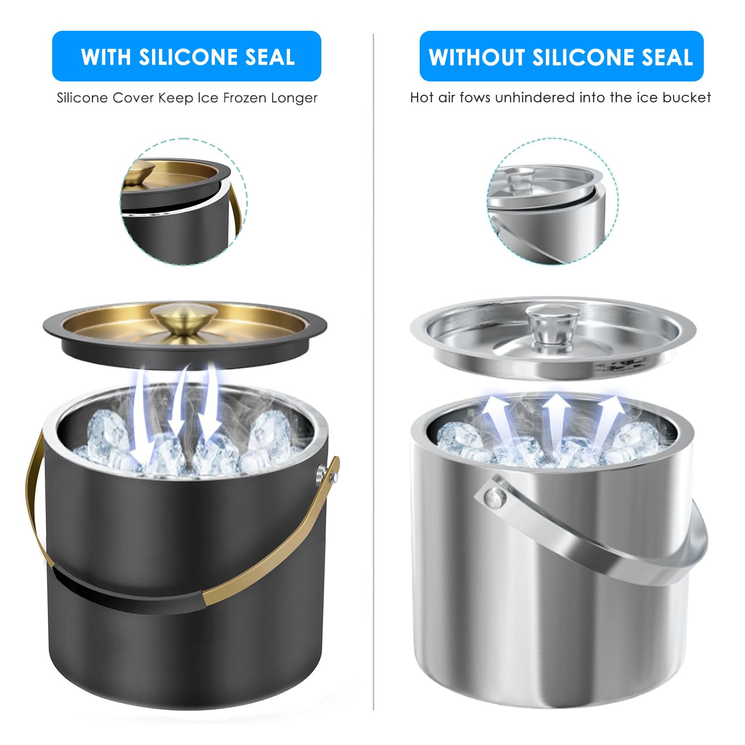FiveHome cubeta incluye colador para separar hielo derretido.