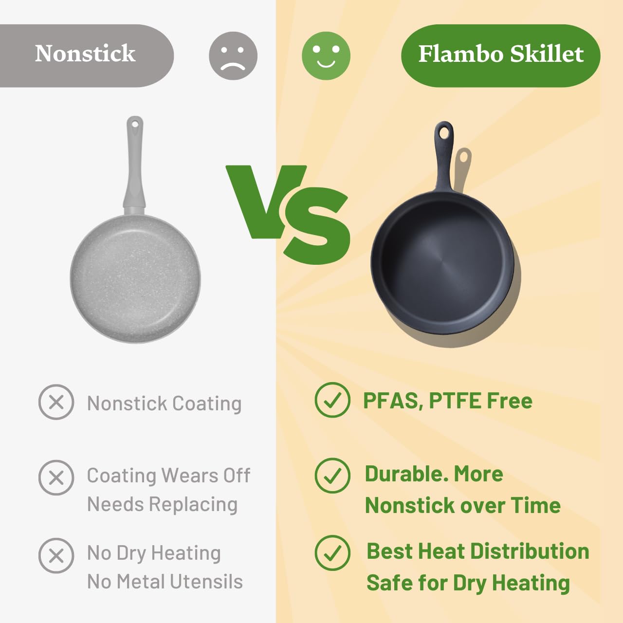 Sartén Flambo 12" para camping, ligera y versátil para exteriores.