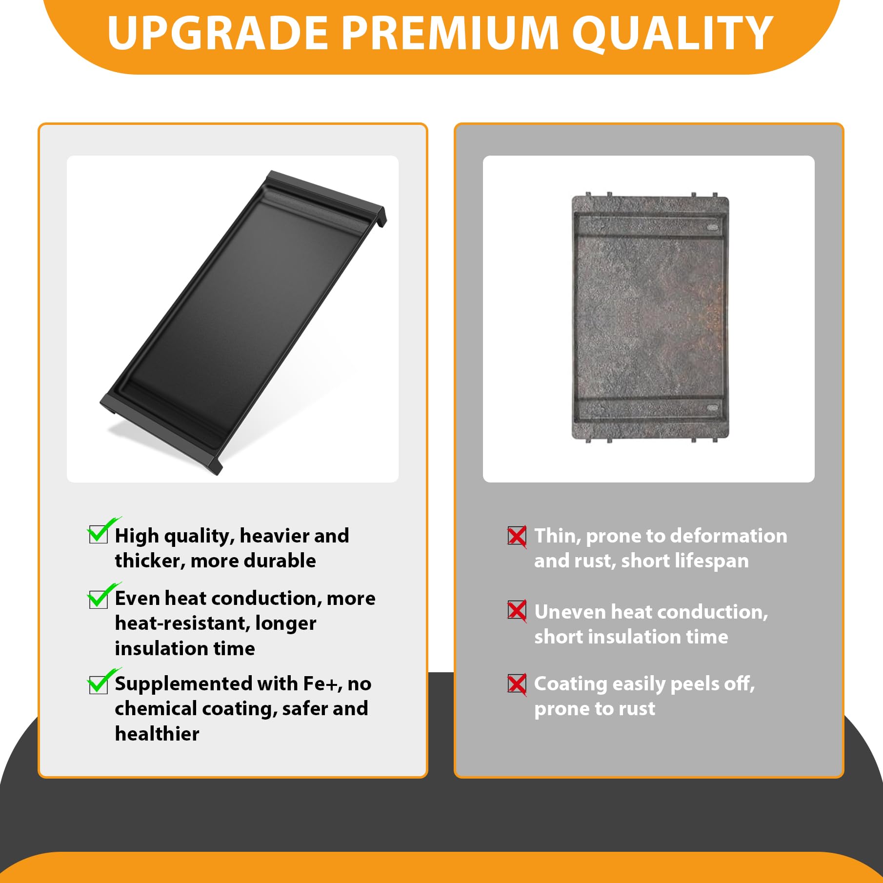 FlameDuty compatibilidad con modelos GE WB31X24738 y otros.