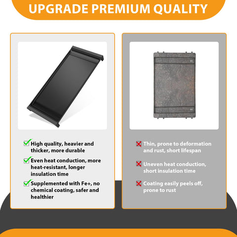 FlameDuty compatibilidad con modelos GE WB31X24738 y otros.