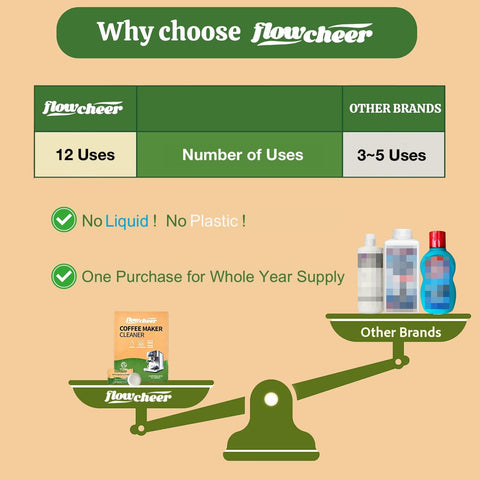 flowcheer descalcificador para Jura ayuda a prevenir atascos y mejorar el flujo de agua