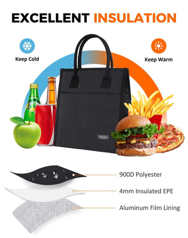 Fimea bolsa almuerzo bolsillo de malla interior para utensilios
