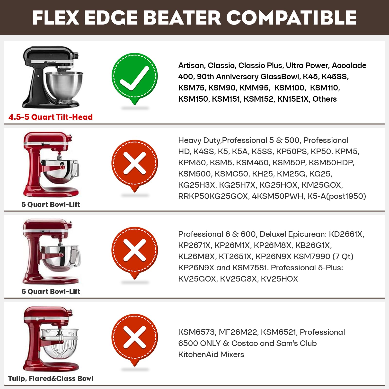 FOCOllK batidor de borde flexible para KitchenAid mejora la textura.