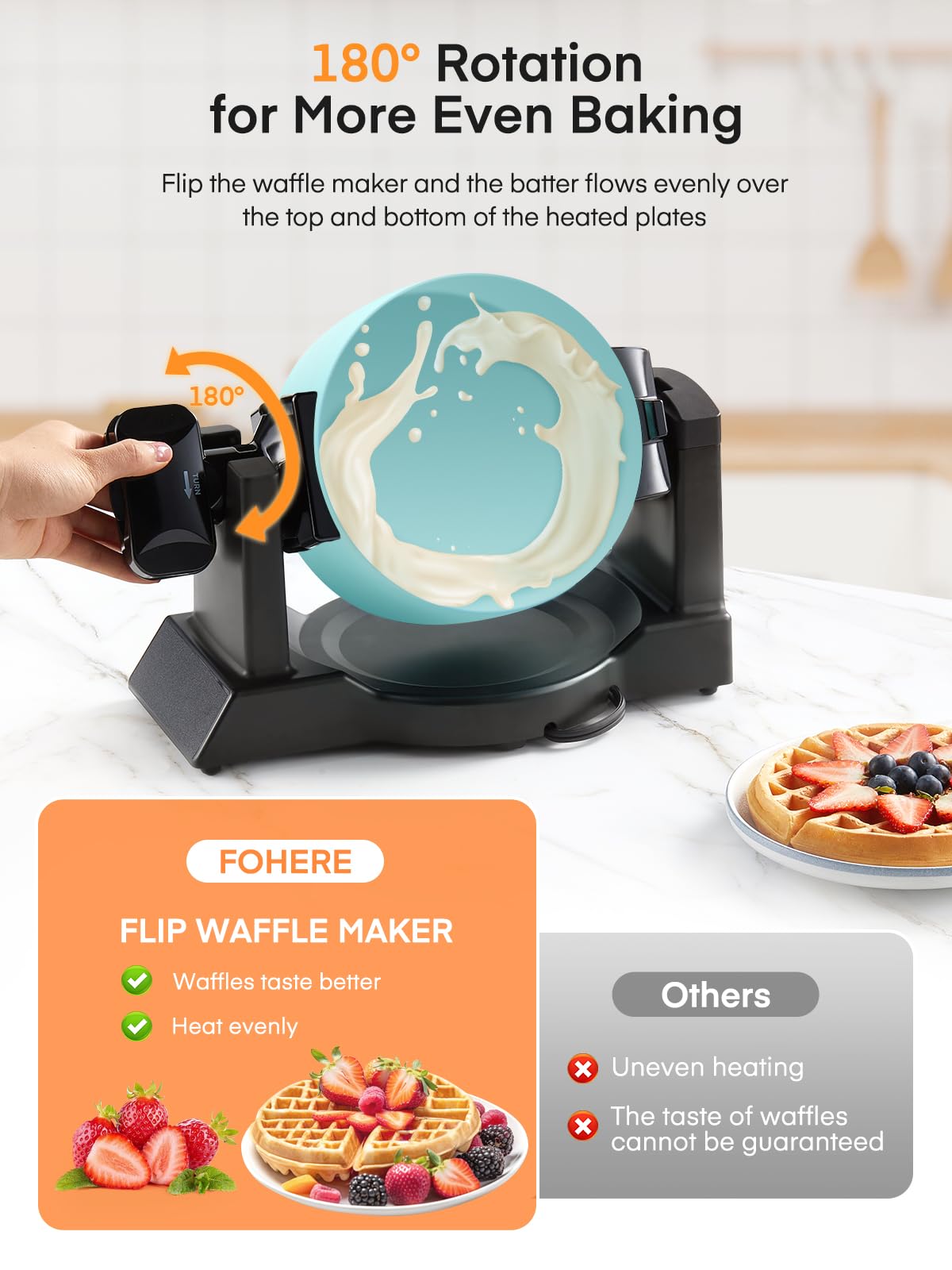 FOHERE gofrera rápida: waffles listos en 3 minutos