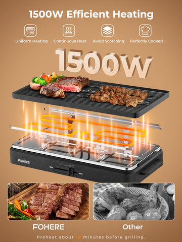 FOHERE Raclette plato reversible para grill y desayunos versátiles