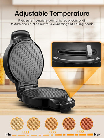FOHERE recetas sugeridas para conos de gofre perfectos en casa.