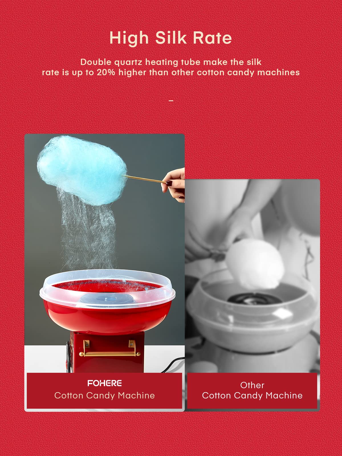 FOHERE tapa protectora transparente permite ver la nube sin acercarse al calor.