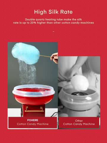 FOHERE tapa protectora transparente permite ver la nube sin acercarse al calor.