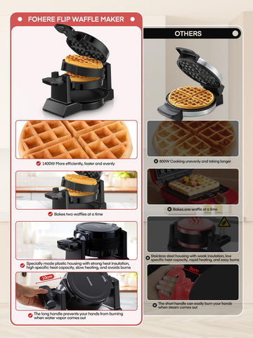 FOHERE Waffle Maker diseño monobloque reduce derrames.