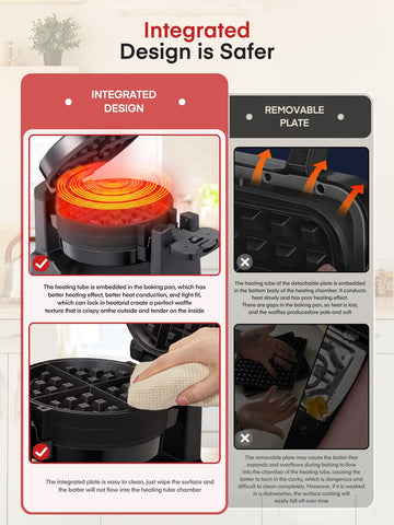 FOHERE Waffle Maker indicadores luminosos para saber cuándo añadir masa.