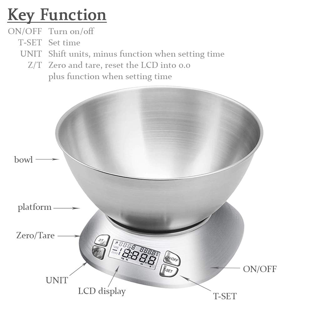 Sensor de temperatura ambiente integrado de FOLIND para control de recetas.
