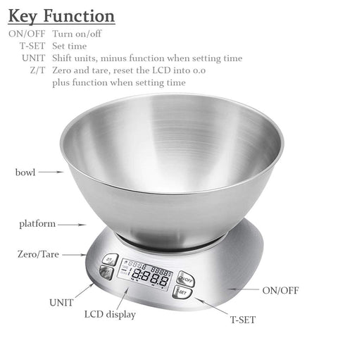 Sensor de temperatura ambiente integrado de FOLIND para control de recetas.