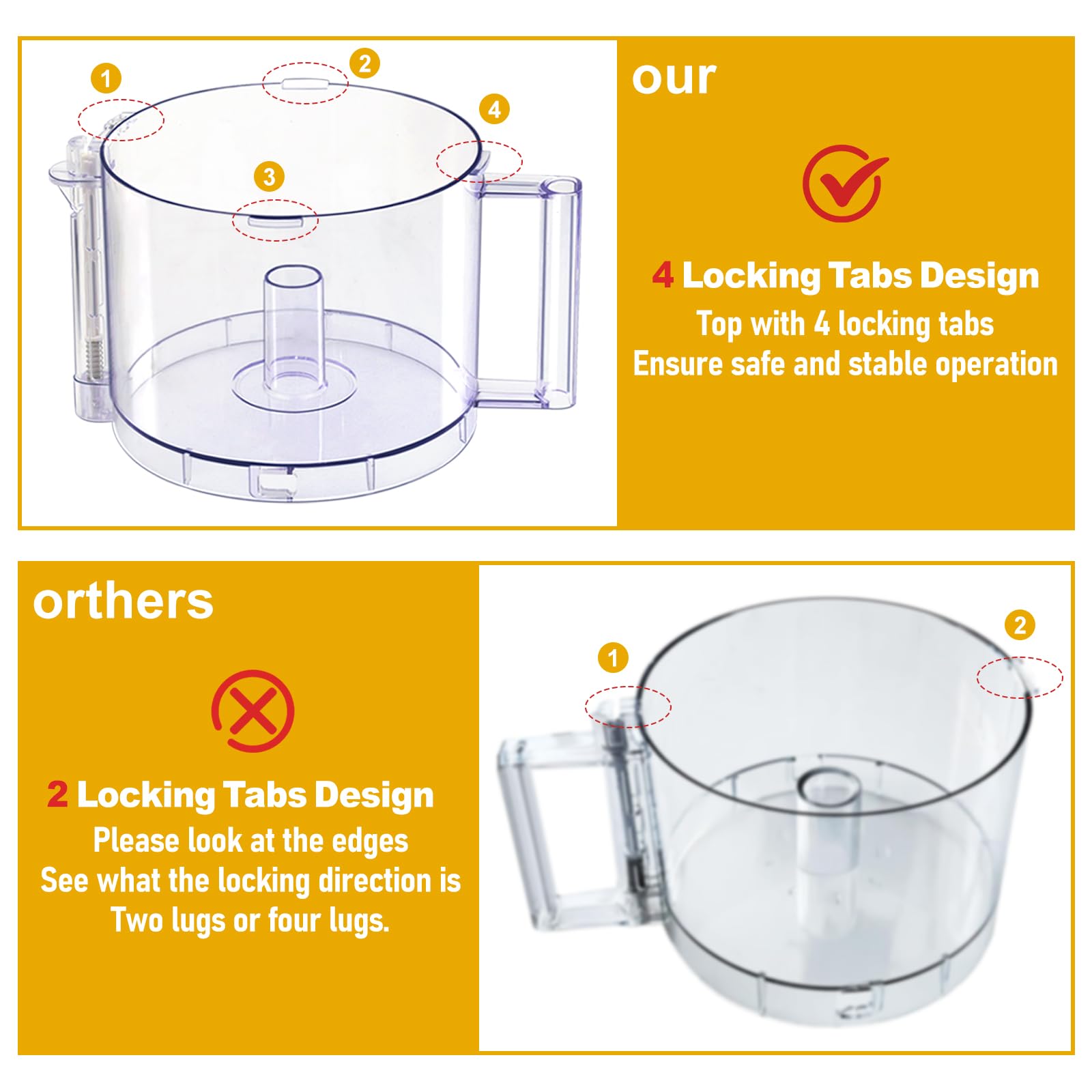 Folosem DLC-005AGTXT1: material BPA-free para seguridad.